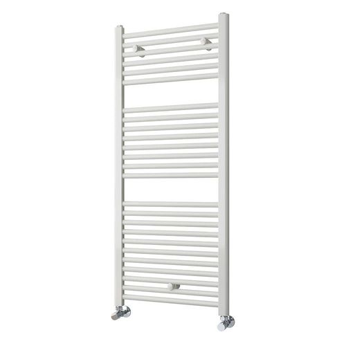 meilleur radiateur seche serviette